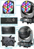 Bee Eye Zoom 19*40w Moving Head LED Light Stage Zoom Wash Light